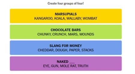 Nyt connections 5 april