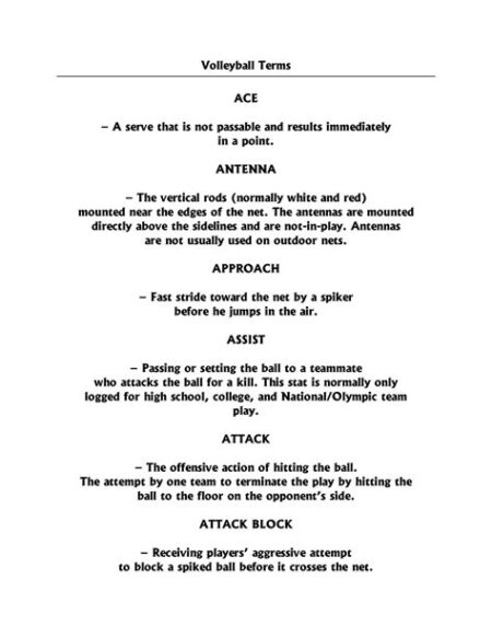 Nyt connections volleyball terms Nyt connections volleyball terms