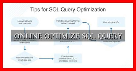 ONLINE OPTIMIZE SQL QUERY