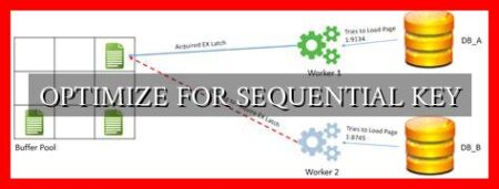 OPTIMIZE FOR SEQUENTIAL KEY