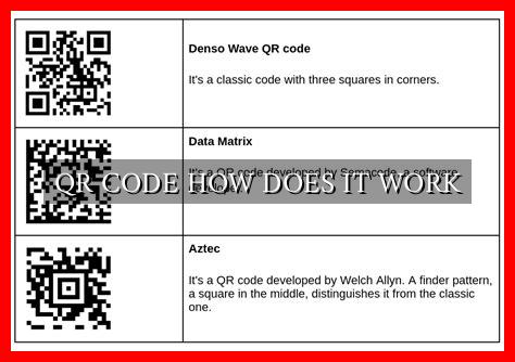 QR CODE HOW DOES IT WORK - Wadaef