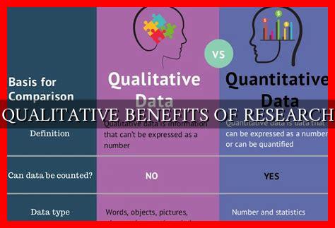 QUALITATIVE BENEFITS OF RESEARCH - Wadaef