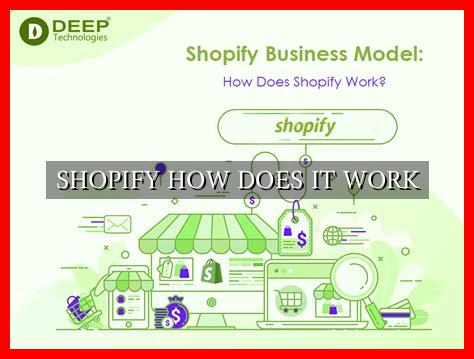 SHOPIFY HOW DOES IT WORK - Wadaef