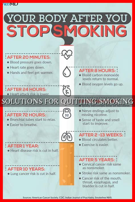 SOLUTIONS FOR QUITTING SMOKING - Wadaef