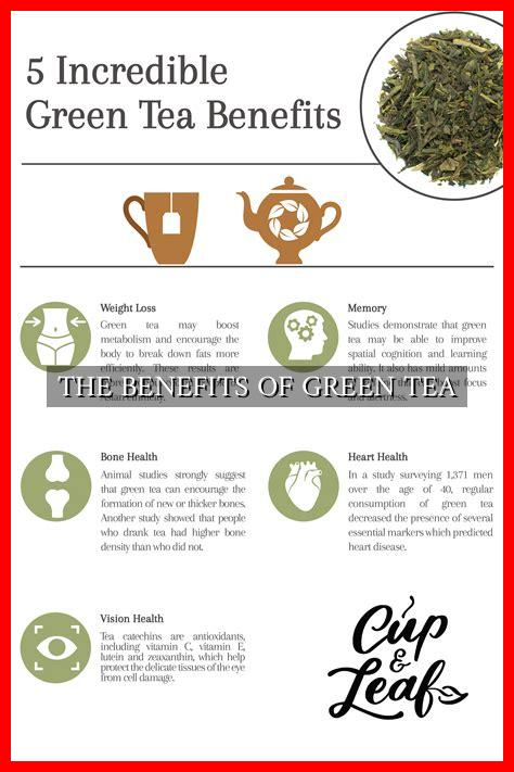 THE BENEFITS OF GREEN TEA - Wadaef