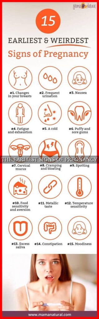 THE EARLIEST SIGNS OF PREGNANCY