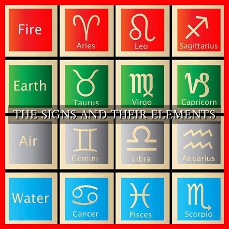 THE SIGNS AND THEIR ELEMENTS - Wadaef