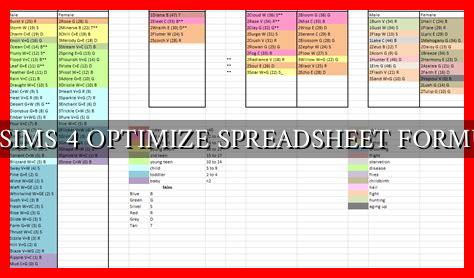 optimize sims 4