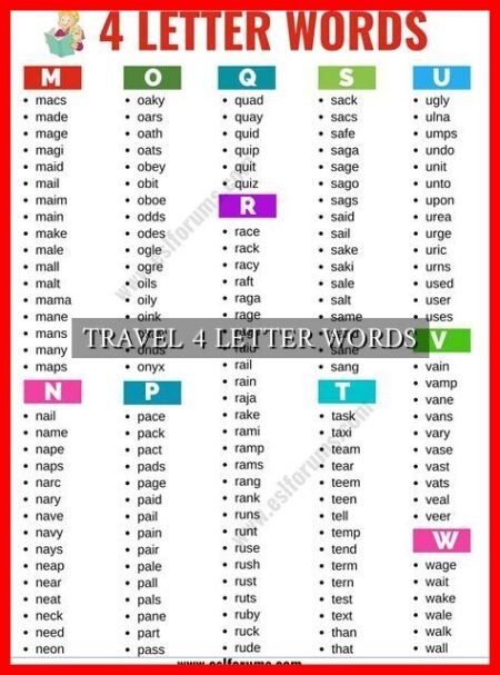 TRAVEL 4 LETTER WORDS - Wadaef