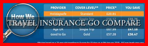 TRAVEL INSURANCE GO COMPARE TRAVEL INSURANCE GO COMPARE
