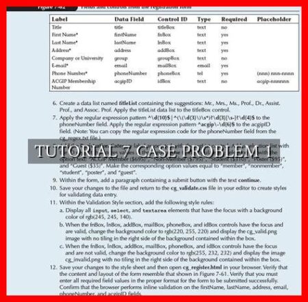 TUTORIAL 7 CASE PROBLEM 1
