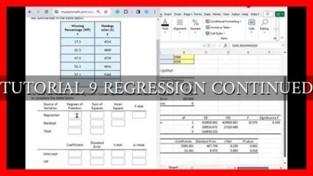 TUTORIAL 9 REGRESSION CONTINUED TUTORIAL 9 REGRESSION CONTINUED