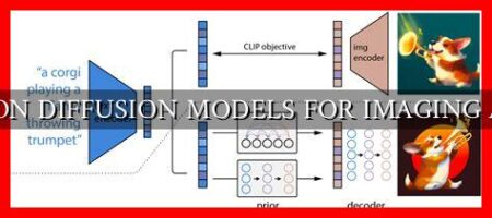 TUTORIAL ON DIFFUSION MODELS FOR IMAGING AND VISION