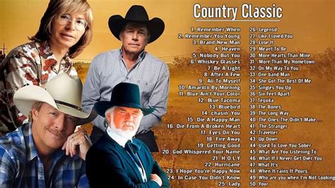 Top 80s country songs
