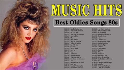 Top 80s hits Top 80s hits