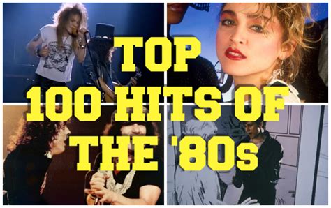 Top 80s songs
