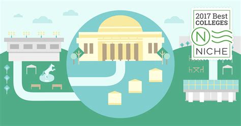 Top public universities