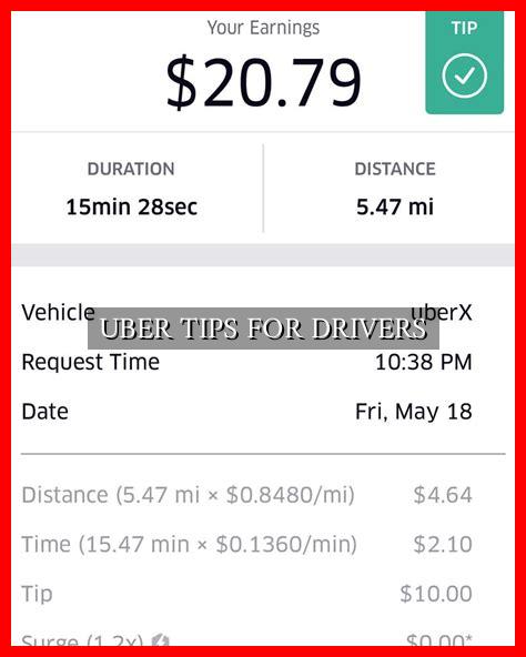 UBER TIPS FOR DRIVERS UBER TIPS FOR DRIVERS