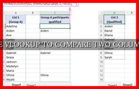 USE VLOOKUP TO COMPARE TWO COLUMNS