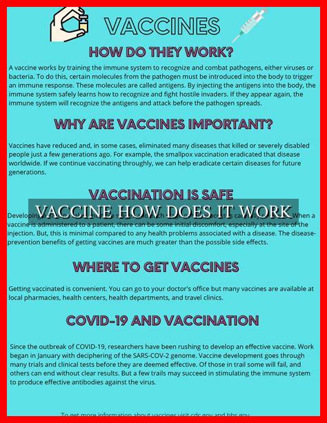 VACCINE HOW DOES IT WORK - Wadaef