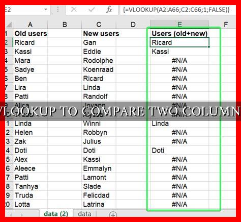 VLOOKUP TO COMPARE TWO COLUMNS VLOOKUP TO COMPARE TWO COLUMNS