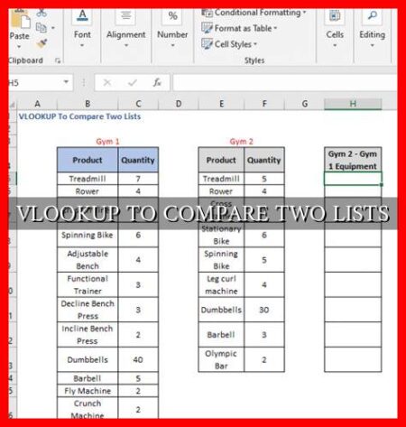 VLOOKUP TO COMPARE TWO LISTS VLOOKUP TO COMPARE TWO LISTS