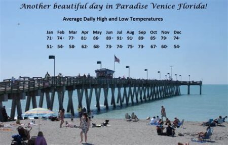 Venice florida weather