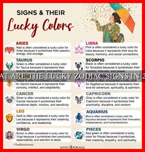 WHAT ARE THE LUCKY ZODIAC SIGNS IN 2024 - Wadaef