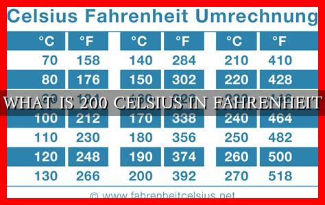 WHAT IS 200 CELSIUS IN FAHRENHEIT WHAT IS 200 CELSIUS IN FAHRENHEIT