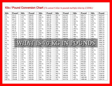 WHAT IS 70 KG IN POUNDS - Wadaef