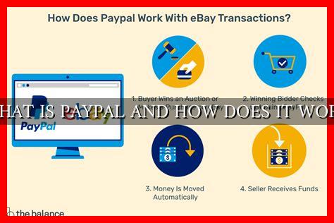 WHAT IS PAYPAL AND HOW DOES IT WORK Wadaef