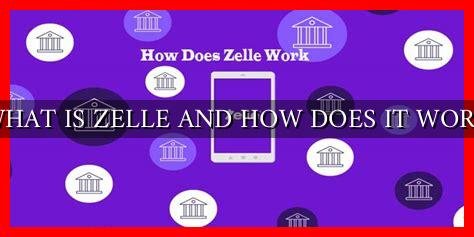 WHAT IS ZELLE AND HOW DOES IT WORK Wadaef   WHAT IS ZELLE AND HOW DOES IT WORK 1 