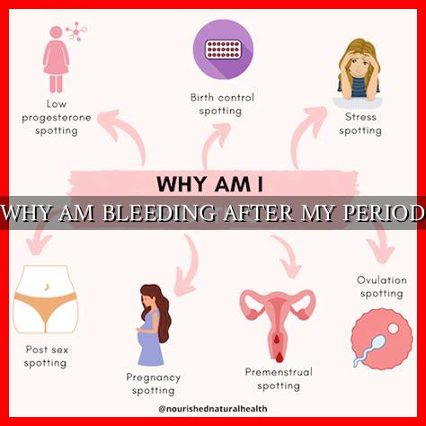 Why Am Bleeding After My Period Wadaef