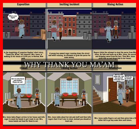 WHY THANK YOU MA’AM WHY THANK YOU MA'AM