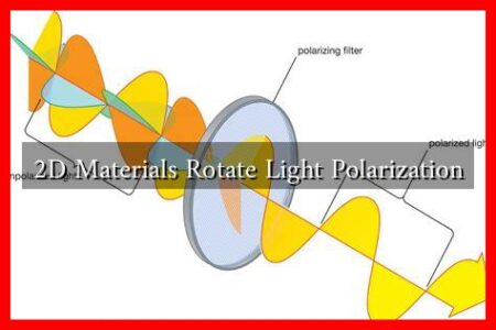 2D Materials Rotate Light Polarization 2D Materials Rotate Light Polarization
