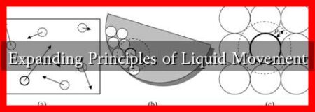 Expanding Principles of Liquid Movement