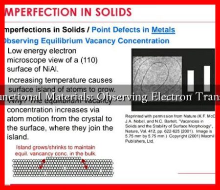 Next-Gen Functional Materials: Observing Electron Transfer in Solids Next-Gen Functional Materials: Observing Electron Transfer in Solids