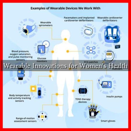 Wearable Innovations for Women’s Health
