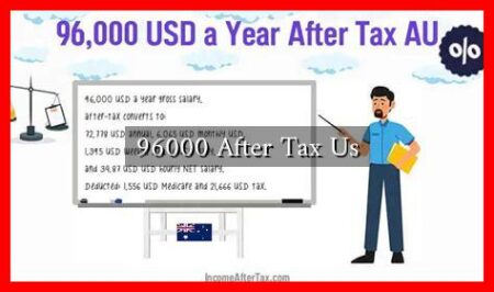 96000 After Tax Us