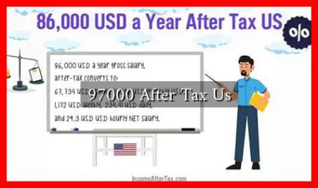 97000 After Tax Us