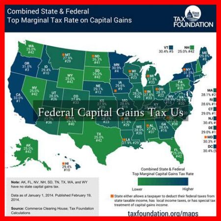 Federal Capital Gains Tax Us Federal Capital Gains Tax Us