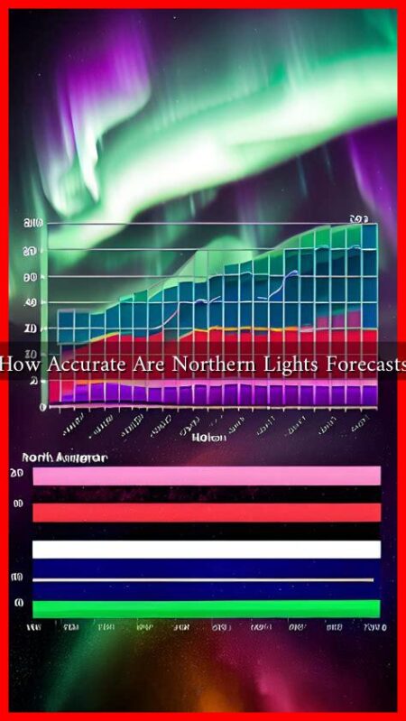 How Accurate Are Northern Lights Forecasts