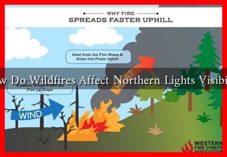 How Do Wildfires Affect Northern Lights Visibility