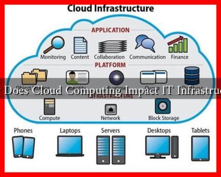 How Does Cloud Computing Impact IT Infrastructure