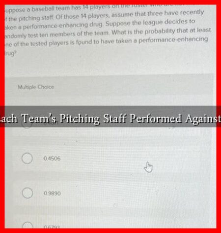 How Has Each Team’s Pitching Staff Performed Against the Other? How Has Each Team's Pitching Staff Performed Against the Other?