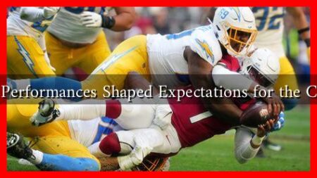 How Have Recent Performances Shaped Expectations for the Cardinals and Reds? How Have Recent Performances Shaped Expectations for the Cardinals and Reds?