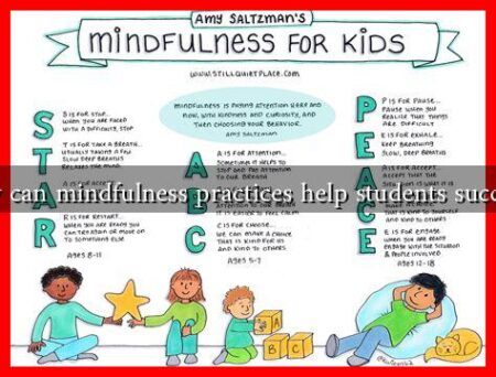How can mindfulness practices help students succeed? How can mindfulness practices help students succeed?