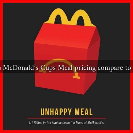 How does McDonald's Cups Meal pricing compare to fast food?