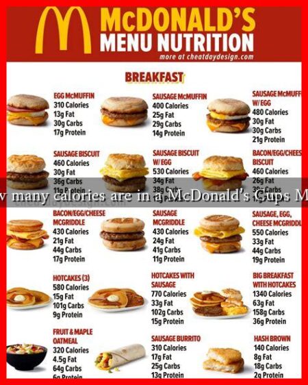 How many calories are in a McDonald's Cups Meal?