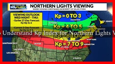 How to Understand Kp Index for Northern Lights Viewing